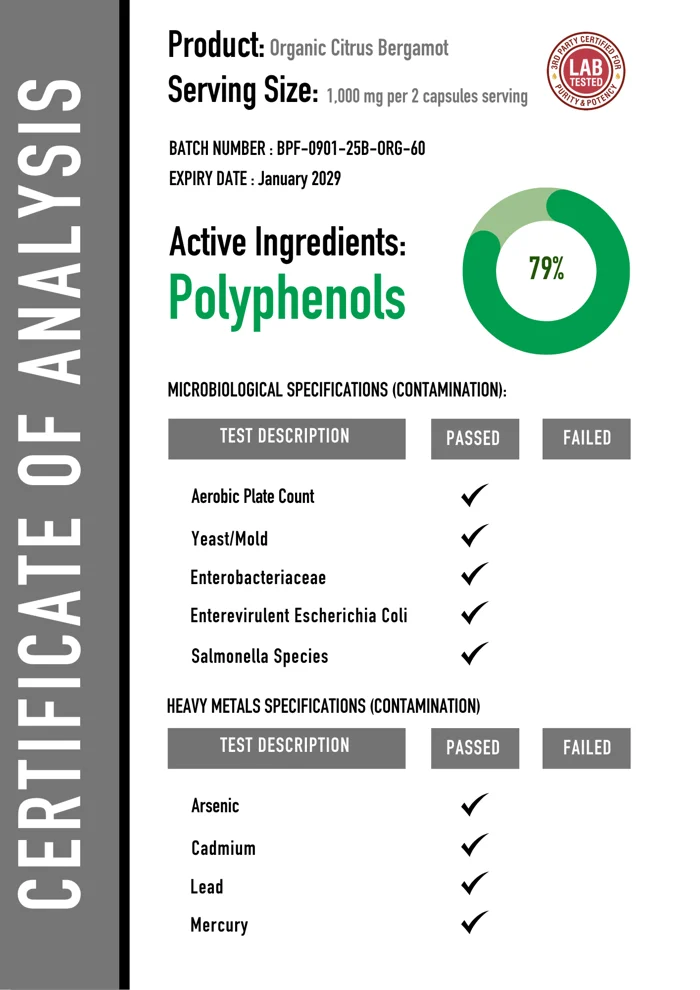 Certificate of Analysis for batch BPF-0901-25B-ORG-60: 79% polyphenols, microbiological and heavy-metal tests passed